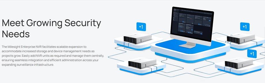 Milesight Enterprise NVR pro náročné sledovací aplikace