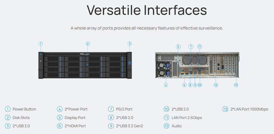 Milesight NVR Enterprise VE1604-A s universálním rozhraním