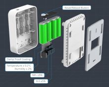 GS301-868M  LoRaWAN detektor (2)