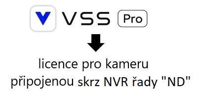 VSS PRO EMBEDDED NVR CAMERA LI
